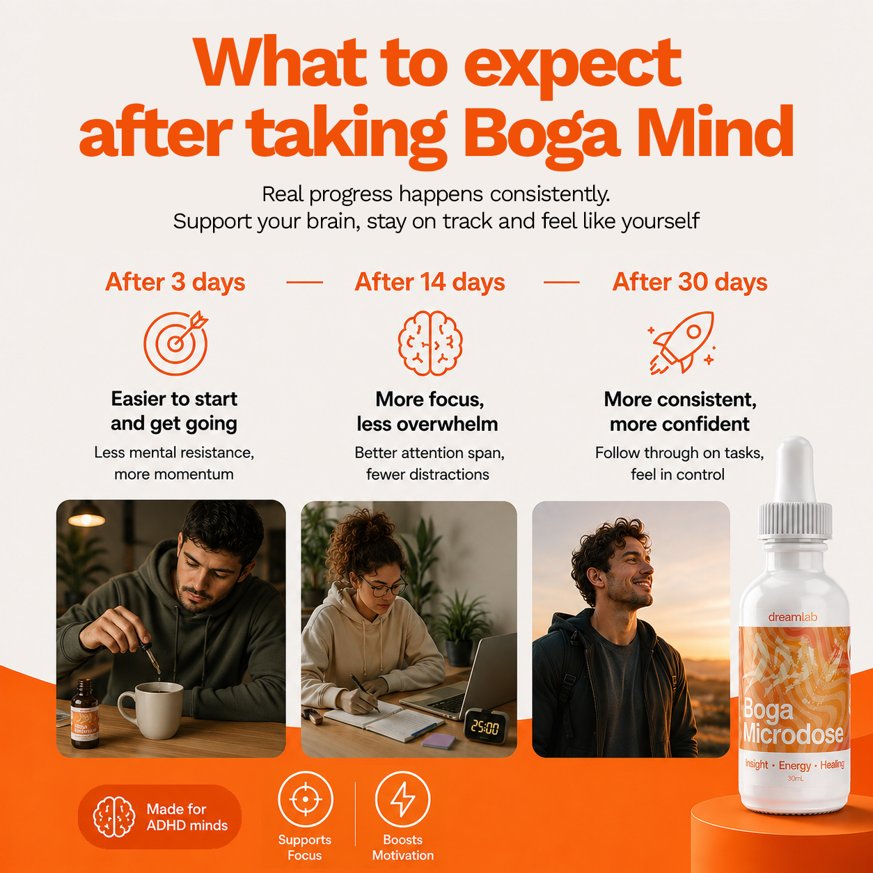 Boga Mind ADHD