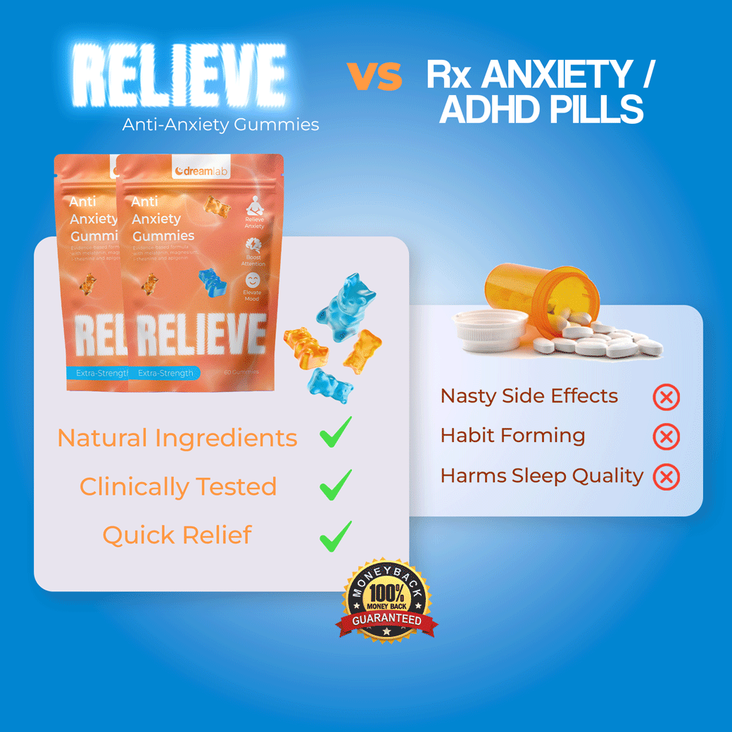 RELIEVE - Anti Anxiety Gummies